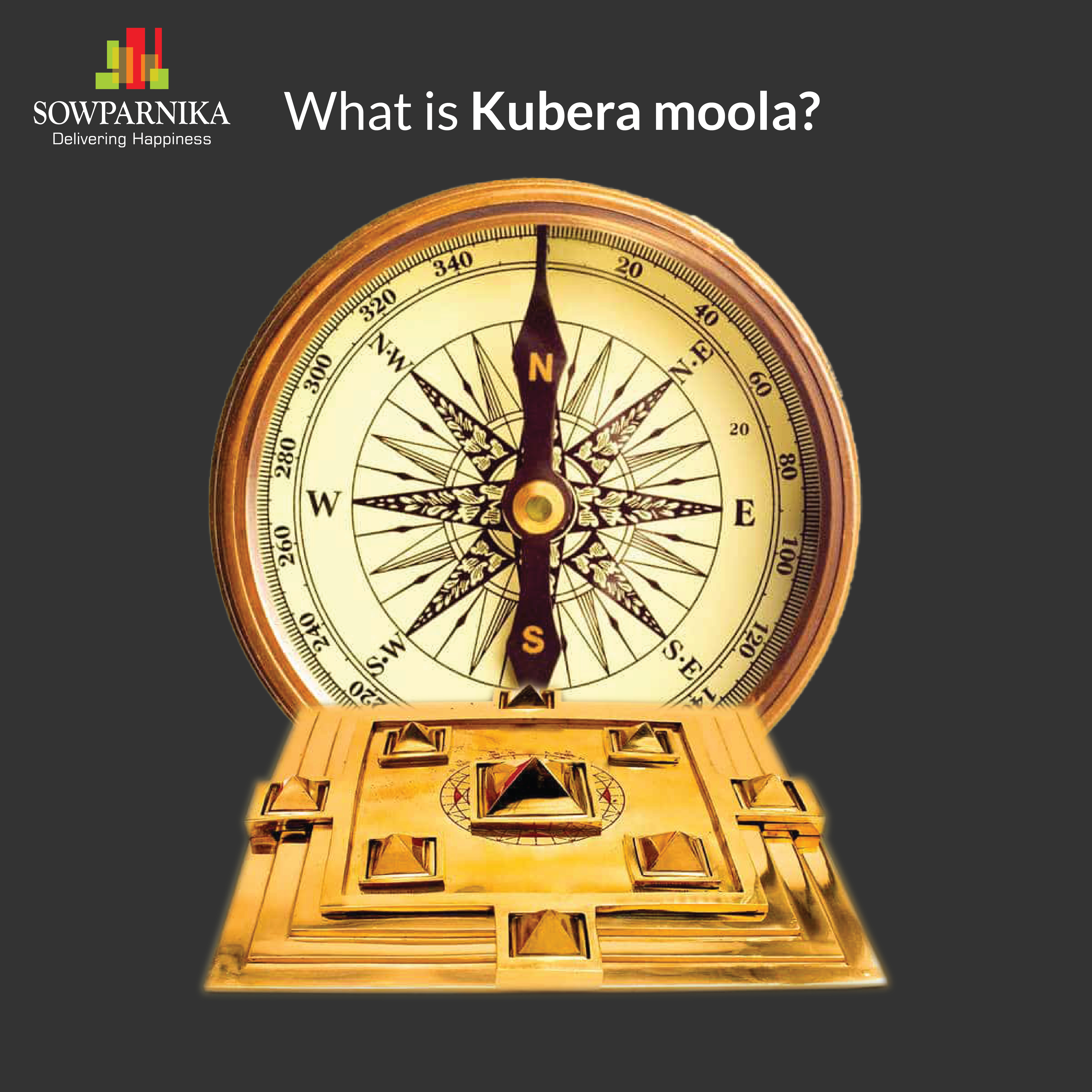 Kubera Moola Creative - Influence of Kubera in Real Estate and Wealth