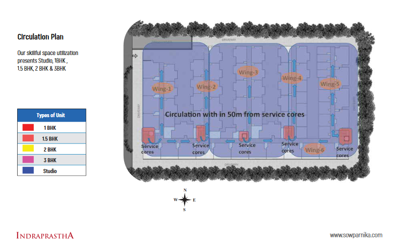 Sowparnika Indraprastha - Circulation Plan depicting Movement Pathways