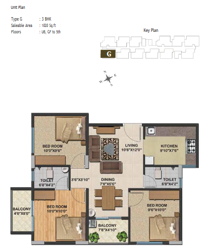 3BHK G Unit at Sowparnika Natura - Saleable Area: 1020 sq ft - Upper Basement, Ground Floor to 5th Floor